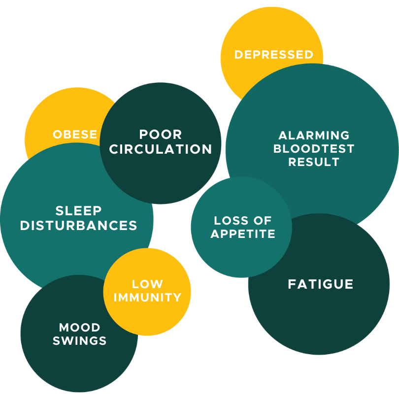 illness symptoms in malaysia